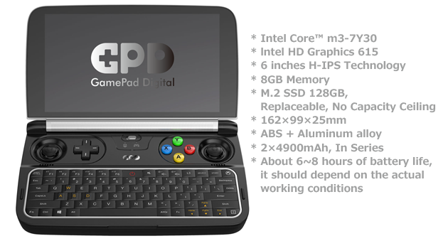 GPD WIN2